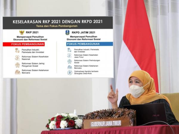 Hadiri Webinar ASN Belajar, Gubernur Khofifah Tarik Perhatian 7.780 Peserta se-Indonesia