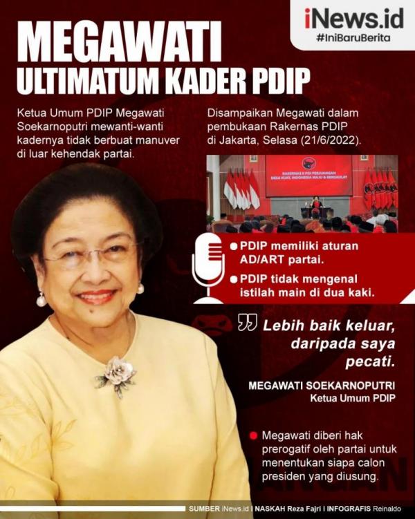 Infografis: Kader PDIP Jangan Main Dua Kaki