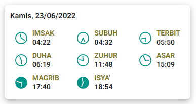 Jadwal Sholat Pemalang Hari Ini Kamis 23 Juni 2022, Lengkap dengan Waktu Imsak dan Dhuha