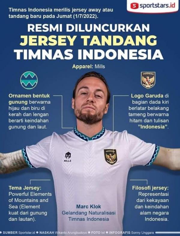 Jersey Tandang Timnas Indonesia Resmi Dirilis