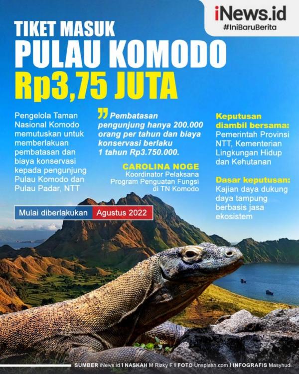 Infografis Tiket Masuk Pulau Komodo Rp3,75 Juta