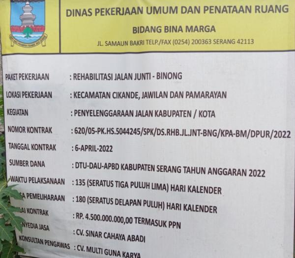 Warga Masyarakat Mengapresiasi Adanya Rehabilitasi Jalan Junti-Binong