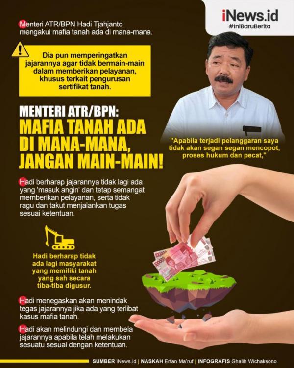 Infografis Menteri ATR/BPN Tindak Tegas Mafia Tanah