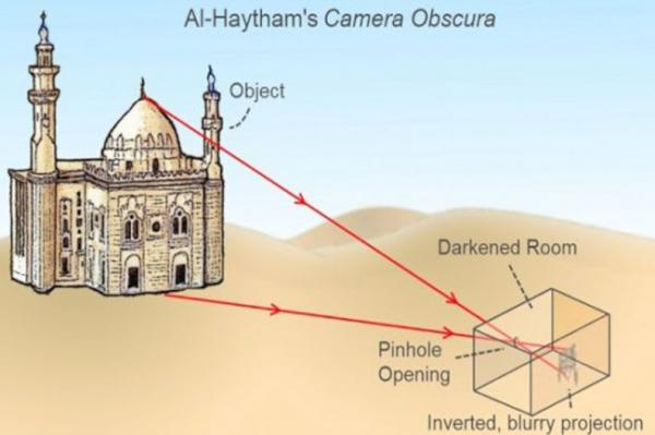 Ini Tujuh Penemuan Ilmuwan Muslim yang Mengubah Dunia, Ada Arsitektur hingga Kamera