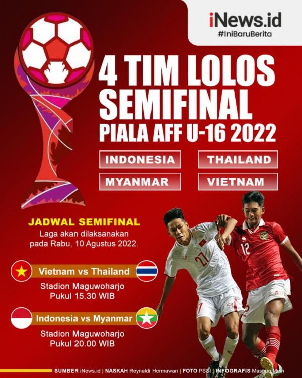 Infografis Daftar 4 Tim Lolos Semifinal Piala AFF U-16 2022