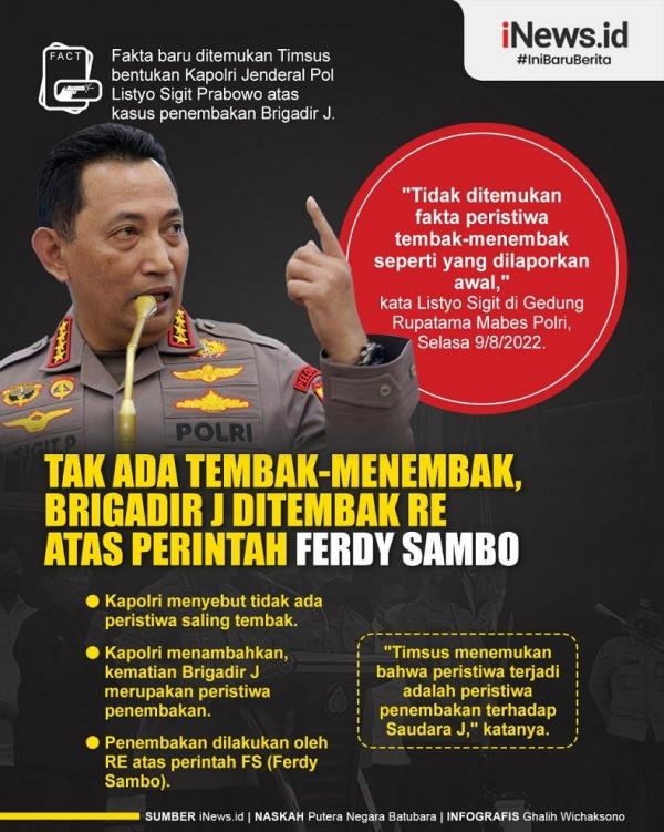 Infografis Fakta Baru, Kapolri: Tak Ada Tembak-Menembak di Kasus Brigadir J