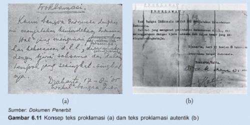 Teks Proklamasi Kemerdekaan Republik Indonesia beserta Tokoh dan Sejarahnya