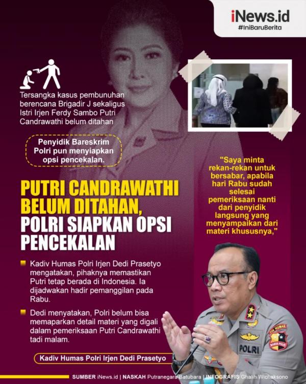 Infografis Putri Candrawathi Belum Ditahan, Polri Siapkan Opsi Pencekalan, Rabu Diperiksa Kembali