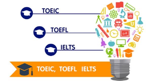 Mengenal Tes Kecakapan Bahasa Inggris, Simak Perbedaan TOEFL, IELTS dan TOEIC