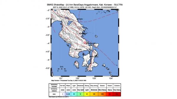 Gempa 2,5 SR yang Menguncang Konawe Akibat Aktivitas Sesar Kendari