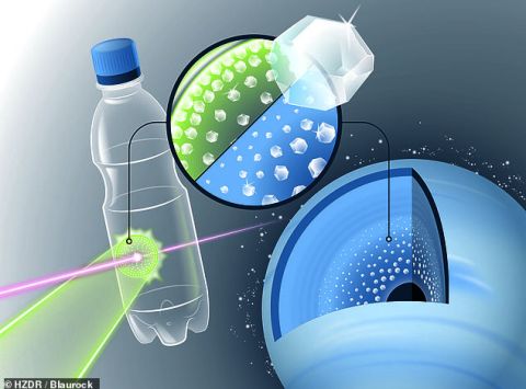 Ilmuwan Temukan Cara Ubah Botol Plastik Jadi Berlian