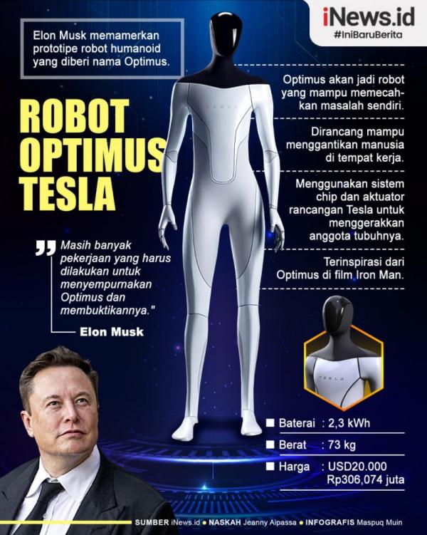 Kabar Buruk Bagi Pekerja Rumah Tangga, Robot Buatan Tesla Gantikan Peran ART, Harganya Rp300 Juta