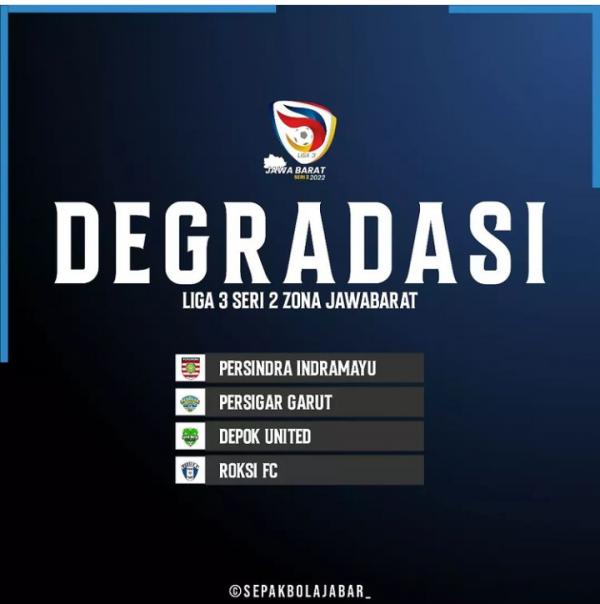 Persindra Turun Kasta, ini Daftar Tim Terdegradasi ke Seri 2 Liga 3 Jawa Barat