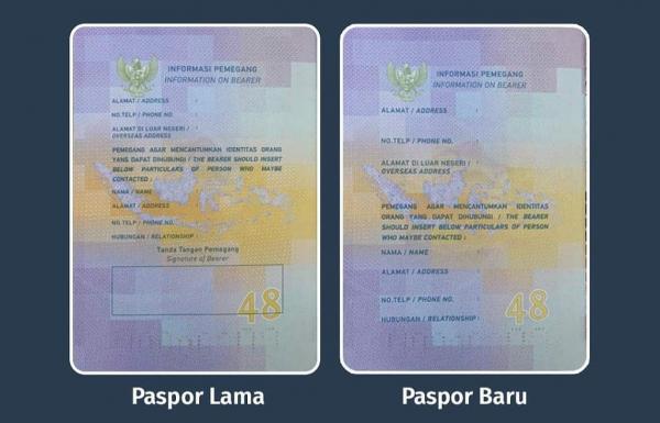 Per 12 Oktober 2022, Paspor 10 Tahun Mulai Berlaku