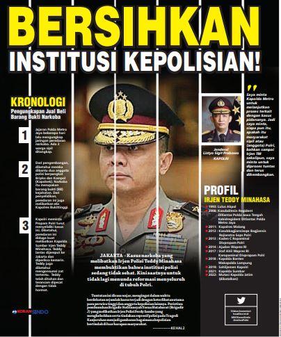 Desakan Polri Mereformasi Diri Menguat, Presiden Jokowi Tegur Gaya Hidup Mewah Polisi, Rem Semua!