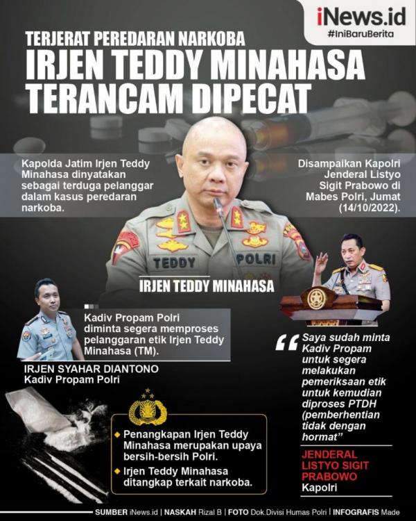 Penyidik Usut  Hasil Penjualan Sabu-Sabu Rp300 Juta, Irjen Teddy Minahasa Diduga Kecipratan