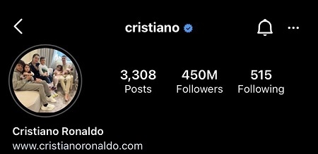 Cristiano Ronaldo Kehilangan 3 Juta Follower Efek Instagram Down