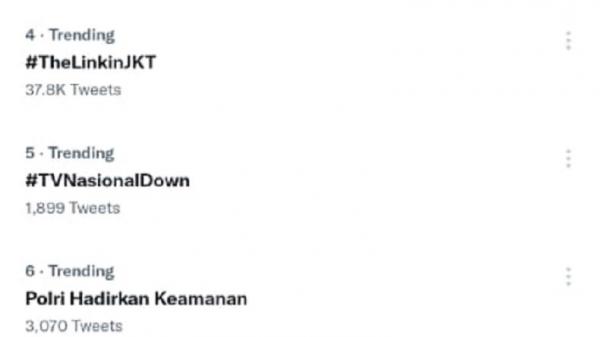 Trending Topic Tagar #TVNasionalDown, Komentar Netizen Soal Siaran TV Analog Hilang