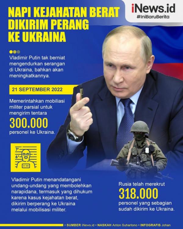 Infografis Napi Kriminal di Rusia Dikirim ke Medan Perang Ukraina