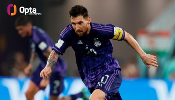 Messi Tanggapi Ancaman Petinju Mexico Canelo Alvarez
