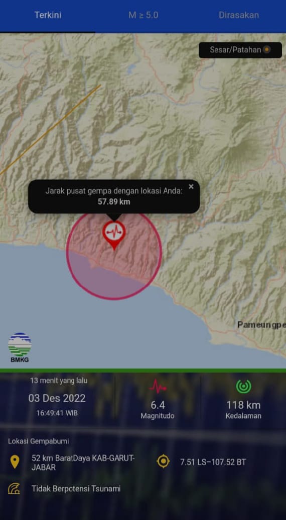 Gempa M 6,4 Guncang Garut