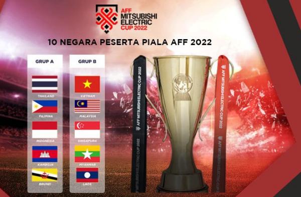Jadwal Piala AFF 2022 Hari ini: Kamboja vs Filipina, Brunei Darussalam Tantang Thailand