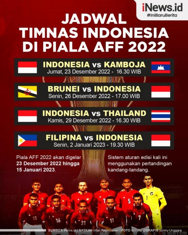 Jadwal Lengkap Timnas Indonesia di Piala AFF 2022, Jumat (23/12) Ini