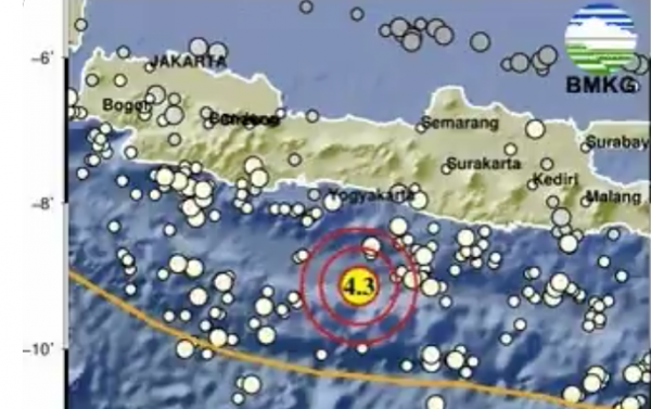 Gempa Terkini M4,3 Guncang Kulonprogo Yogyakarta