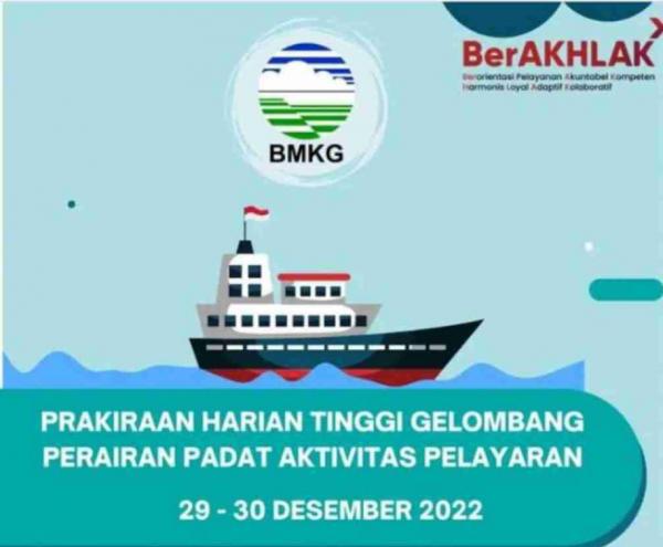 Update BMKG, Inilah Prakiraan Harian Tinggi Gelombang Perairan, Berlaku 29 - 30 Desember 2022