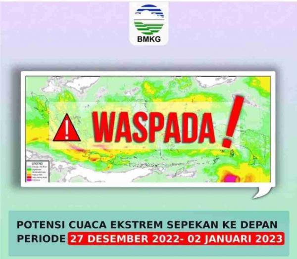 Update BMKG, Waspadai Potensi Cuaca Ekstrim hingga 2 Januari 2023