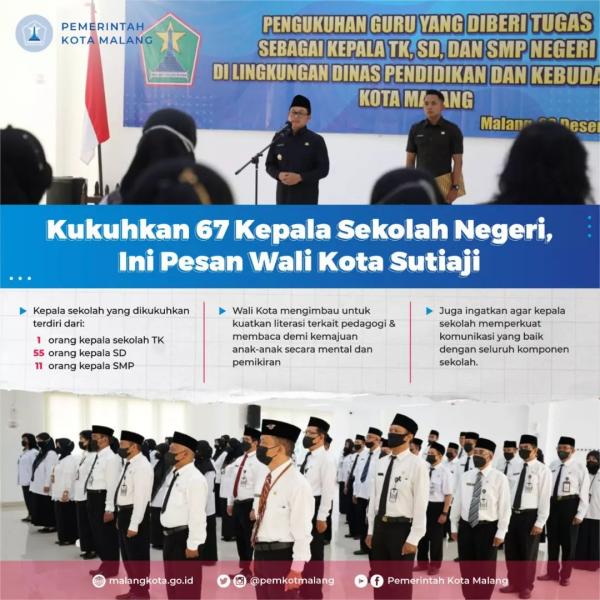 67 Kepsek Negeri Kota Malang Dikukuhkan, Wali Kota: Pendidik Ikuti Perkembangan Seiring Teknologi