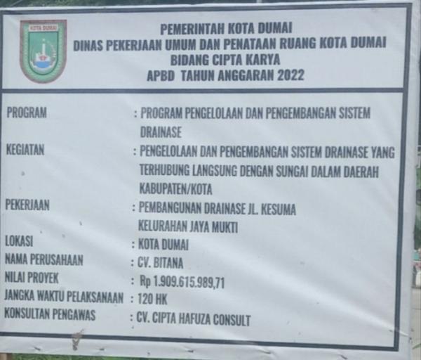 Pekerjaan Proyek Drainase Jalan Kesuma Jauh Dari Kata Selesai