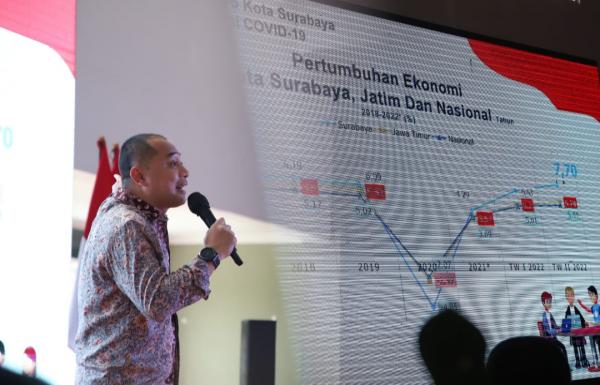 Ekonomi Surabaya Tumbuh, Wali Kota Minta RT dan LPMK Kerja Sama Kelola Dana Kelurahan