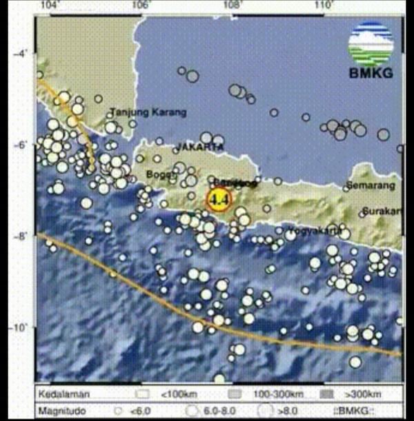 Gempa M 4.4 Guncang Garut, Warga Panik