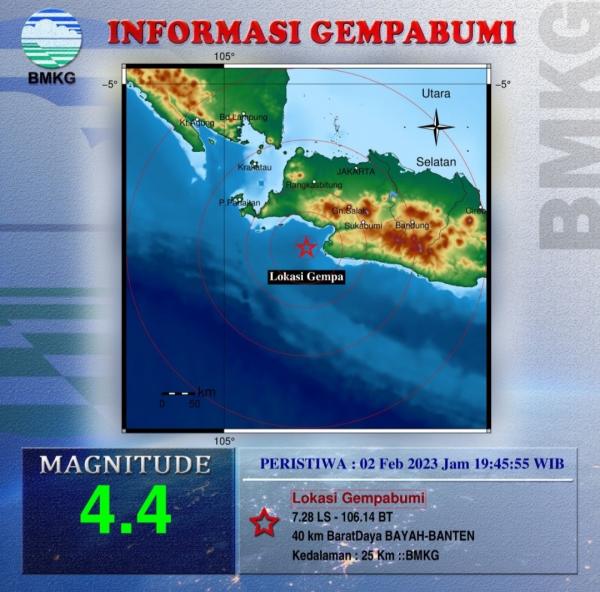 Gempa Bumi Magnitudo 4,4 Guncang Bayah Banten