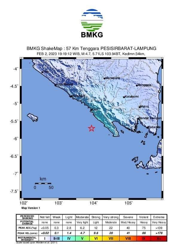 Pesisir Barat Diguncang Gempa M4,7 Getaran Terasa Kuat di Liwa dan Tanggamus