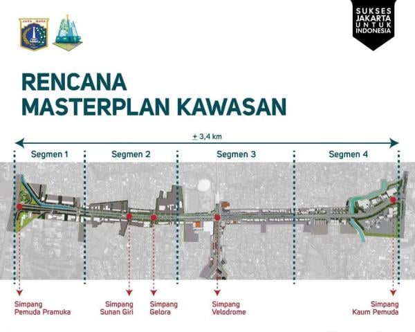 Siap-Siap Macet! Pemprov DKI Akan Perbarui Jalan Pemuda Rawamangun