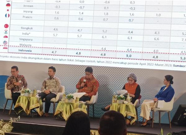Kinerja Positif Industri Jasa Keuangan Tumbuhkan Ekonomi Indonesia, Ini Kata Ketua DK LPS