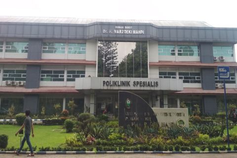 Ada Korupsi di Rumah Sakit Jiwa Marzoeki Mahdi Bogor, Polisi Tetapkan 2 Tersangka