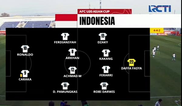 Video Timnas Indonesia Libas Suriah di Piala Asia U-20 2023
