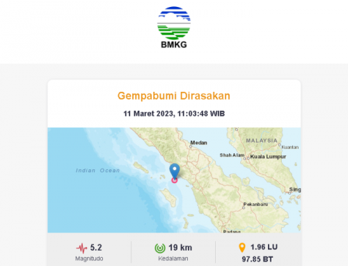 Gempa M5,2 Guncang Aceh Singkil, BMKG Waspadai Gempa Susulan