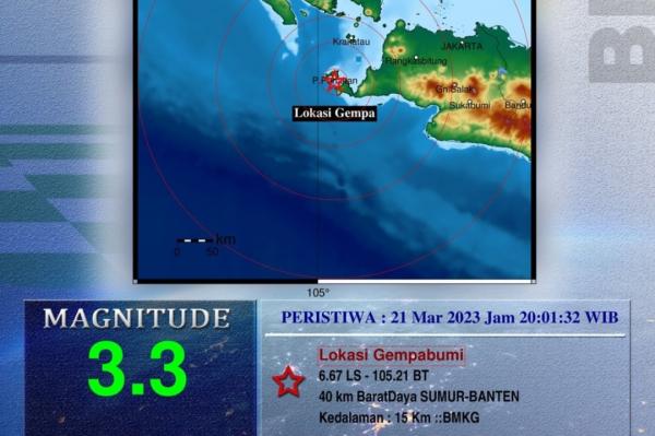 Gempa Terkini Magnitudo 3,3 Guncang Sumur Banten