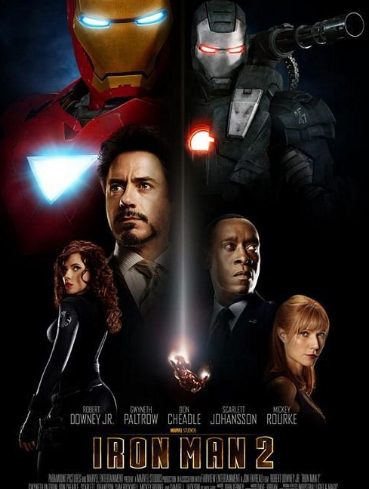 Sinopsis Film Iron-Man 2