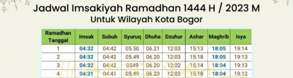 Jadwal Imsakiyah Ramadhan 1444 H Hari ke-4 untuk Wilayah Kota Bogor dan Sekitarnya