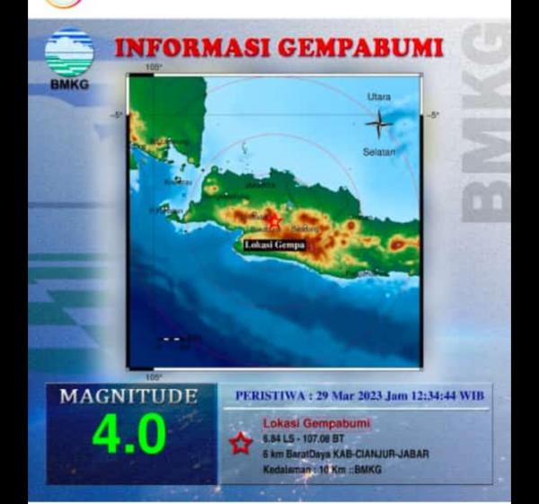 Jelang Buka Puasa, Gempa Magnitudo 4,0 Guncang Jayapura