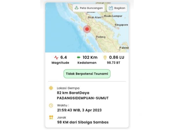 Gempa Bumi M6,4 di Padangsidimpuan Akibat Aktivitas Subduksi Lempeng Indo-Australia