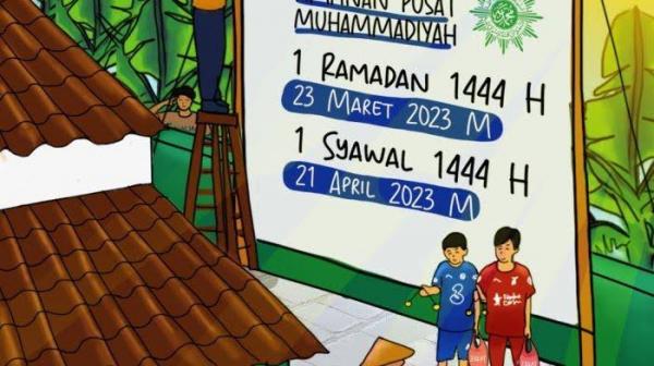 Muhammadiyah dan Arab Saudi Tetapkan Lebaran 21 April 2023, Bagaimana dengan Pemerintah Indonesia?