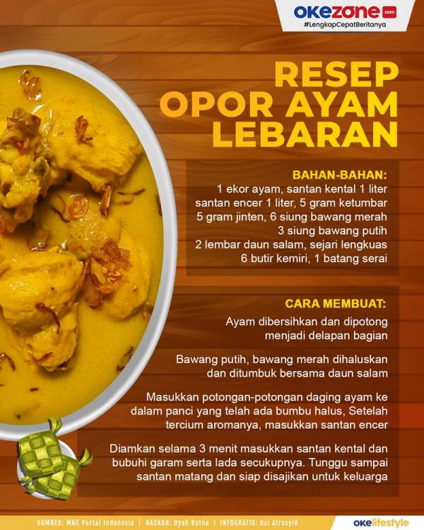 Resep Opor Ayam Lebaran
