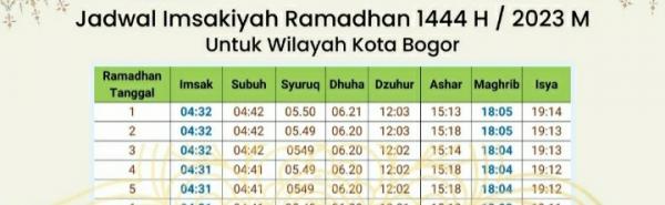 Jadwal Imsakiyah Hari ke-24 Ramadhan 1444 H Kota Bogor dan Sekitarnya, Sabtu 15 April 2023
