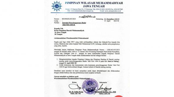 Muhammadiyah Jateng Siapkan 2.222 Lokasi Sholat Idul Fitri, Jumat 21 April